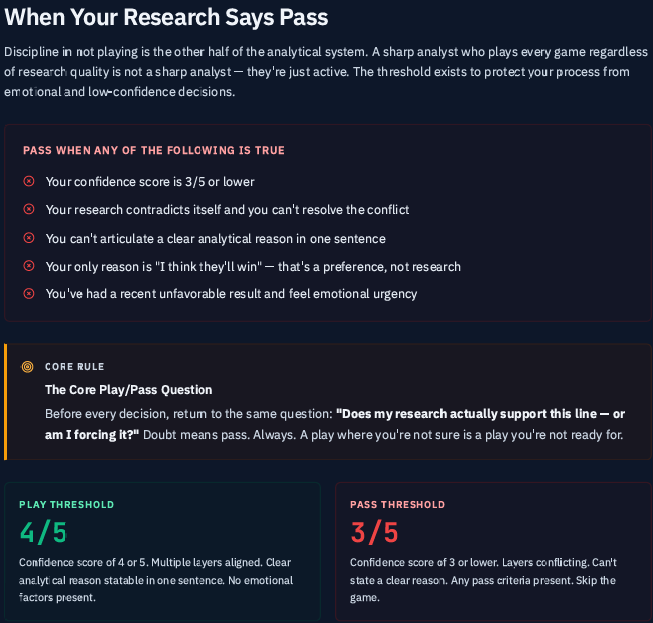 When Your Research Says Pass